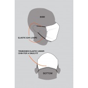 hyperlite-mountain-gear-face-masks-explanation